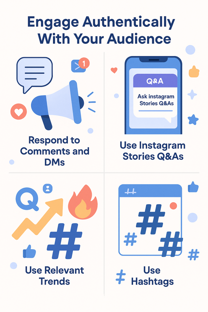 A colorful flat-style infographic divided into four quadrants under the title "Engage Authentically With Your Audience." Top left: a megaphone and speech bubble icon labeled "Respond to Comments and DMs." Top right: a phone screen showing a Q&A box labeled "Use Instagram Stories Q&As." Bottom left: icons of a flame, trending arrow, and hashtag titled "Use Relevant Trends." Bottom right: a browser window filled with hashtag symbols, labeled "Use Hashtags." Social media icons like hearts, stars, and thumbs-up float around the layout