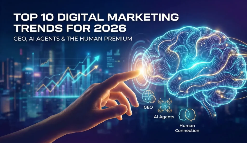 Top 10 Digital Marketing Trends For 2026
